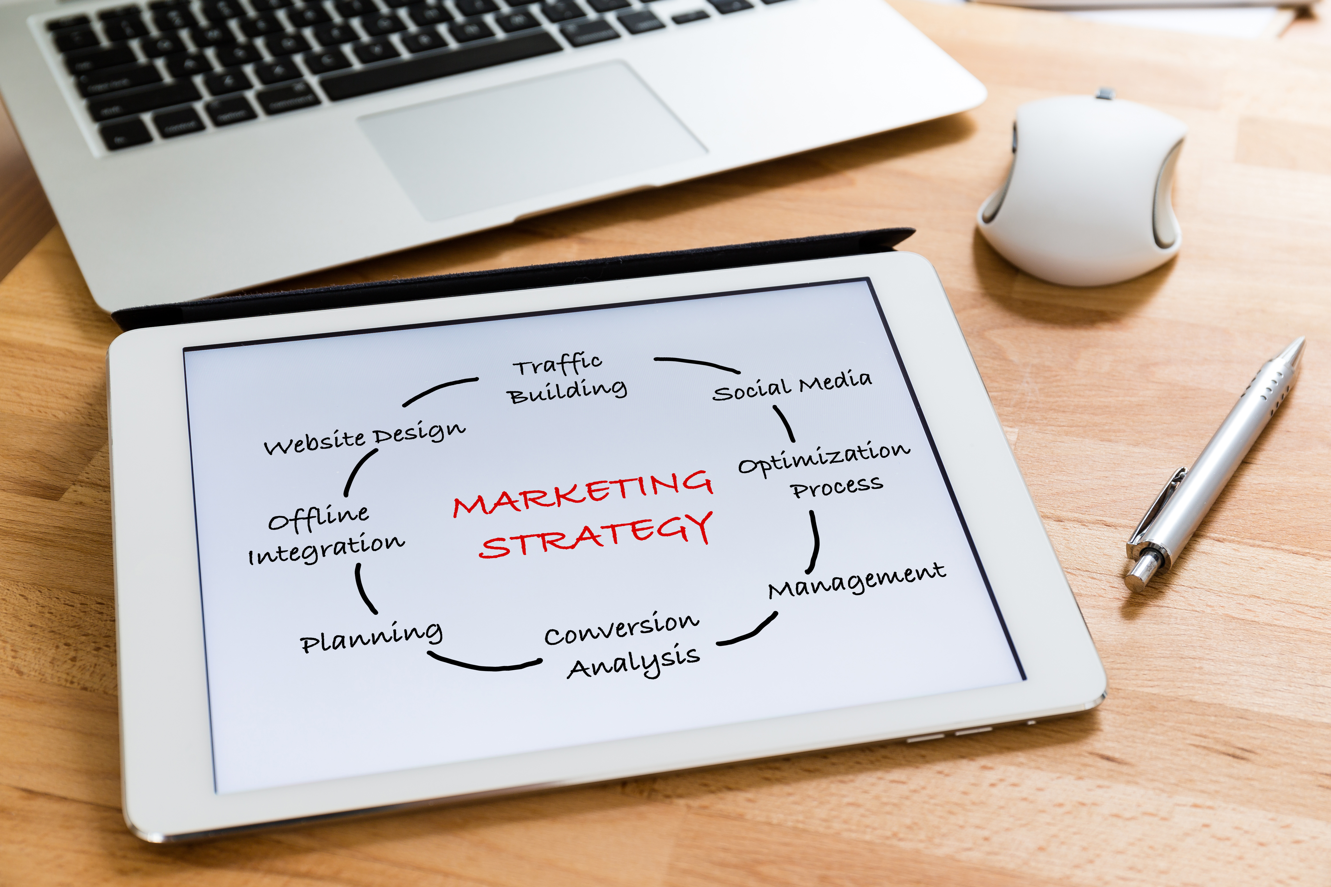 Marketing tablet